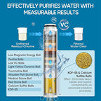 Cobbe Filtered Shower Head - Image 4