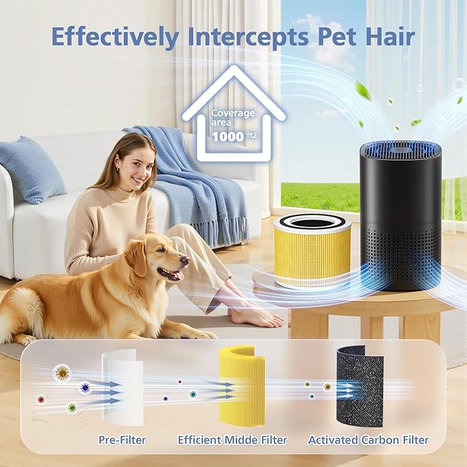 240 Pet Care Replacement Filter Compatible - Image 5