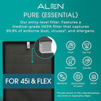 Alen 45i & Flex Replacement Air Filter, Pure Filter, B4-Pure H13 True HEPA - Image 5