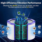 TP04 Replacement Filter for Dyson TP04 HP04 DP04 TP05 DP05 Air Purifier Sealed - Image 3