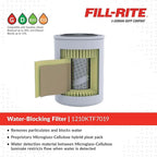 Fill-Rite 1210KTF7019 3/4" 18 GPM 10 Micron Hydrosorb Fuel Filter - Image 3