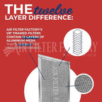 Air Filter Factory Stove Hood Vent 8X8 Inch RV Range Hood Vent Filter - Image 4