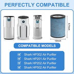 HP301 Neverchange Replacement Filter Compatible - Image 2