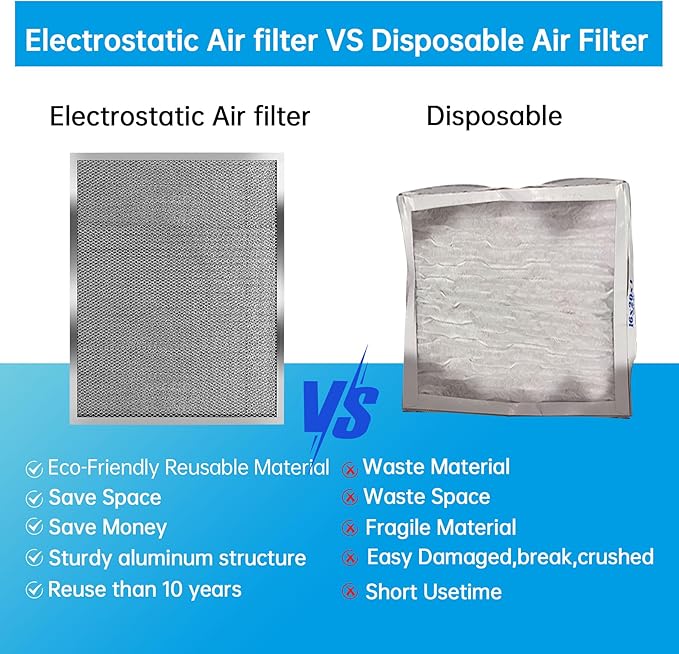 UBeesize 16x16x1 Reusable Electrostatic Air Filter HVAC AC Furnace Filter - Image 5