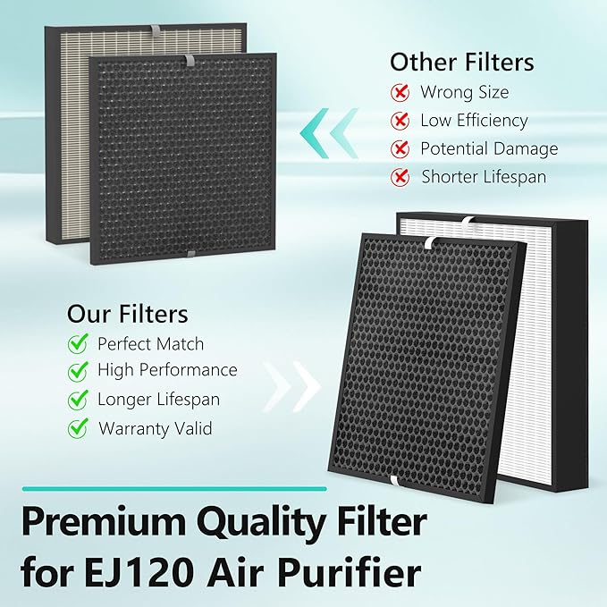 EJ120 Replacement Filter Compatible - Image 3