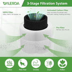 2 Pack A1 Replacement Filter Compatible - Image 3