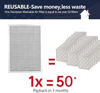 12x24x1 Electrostatic Air Filter, MERV 8 Reusable Aluminum AC/HVAC Furnace - Image 3