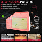 BDFHYK CA12085 Engine Air Filter Compatible - Image 4
