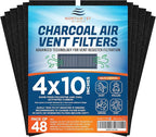 Activated Carbon Air Vent Filters by NORTHWESTENTERPRISES