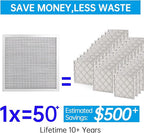 UBeesize 14x14x1 Reusable Electrostatic Air Filter HVAC AC Furnace Filter - Image 2