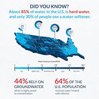 Aquasure Harmony Series 30, 000 Grains Whole House Water Softener - Image 3