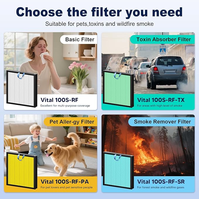 Vital 100S Toxin Absorber Replacement Filter - Image 9