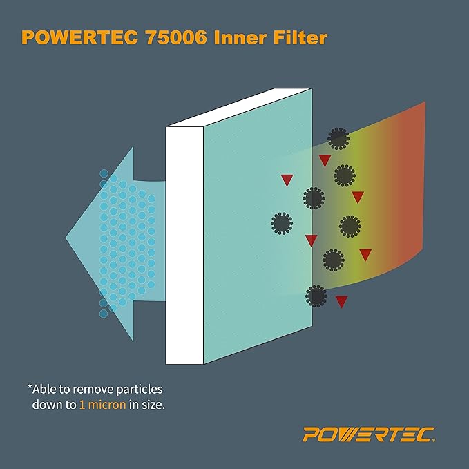 POWERTEC 1 Micron Inner Air Filter - Image 2