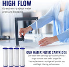CFS – 4 Pack Pleated Polyester Water Filter Cartridges Compatible - Image 6