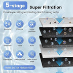 Vortopt Under Sink Water Filtration System-NSF&CEC Certified, Stainless Steel - Image 4