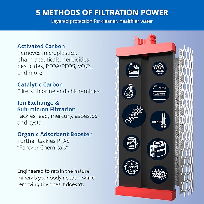Aquasana Under Sink Water Filter | Certified 3-Stage Max Flow Filtration | - Image 5