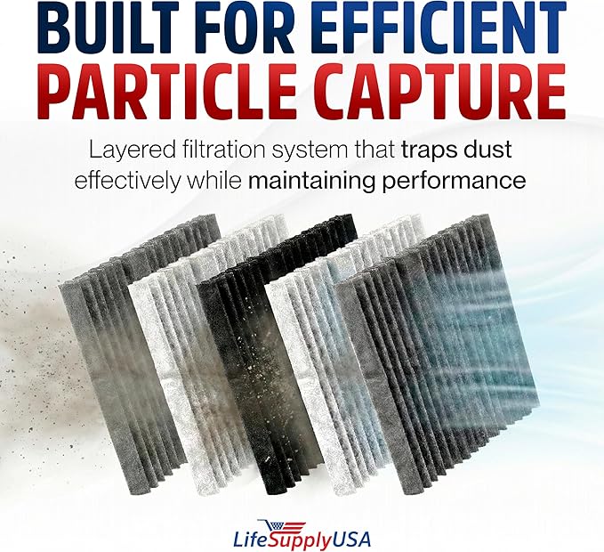 Premium Cabin Air Filter Replacement CP134 - Image 6