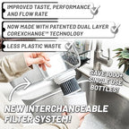 Epic Pure XP Water Filter Pitcher - Image 4