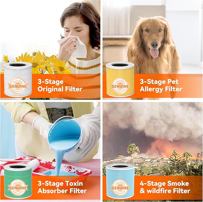 AIRROMI A2001 HEPA Air Purifier Replacement Filter, 3-In-1 Original Filter - Image 9