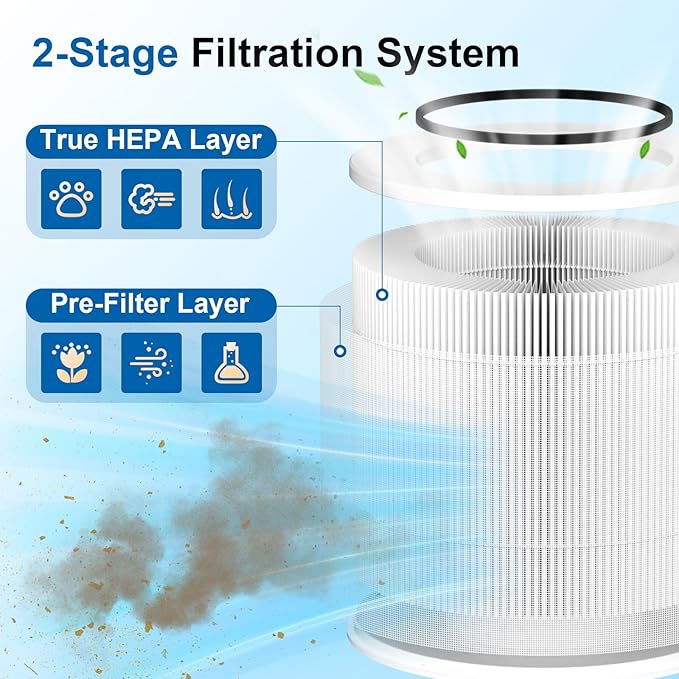 2 Pack 12020 Filter Replacement Compatible - Image 4