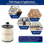 2 Pack Red Stripe Cartridge Filter Compatible - Image 7