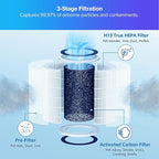 Nuwave OxyPure 1-Pack Genuine Replacement HEPA/Carbon Combo Filter, Removes - Image 3
