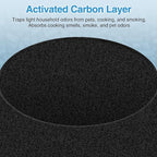 2-pack 511i MAX Replacement Filter Compatible - Image 5