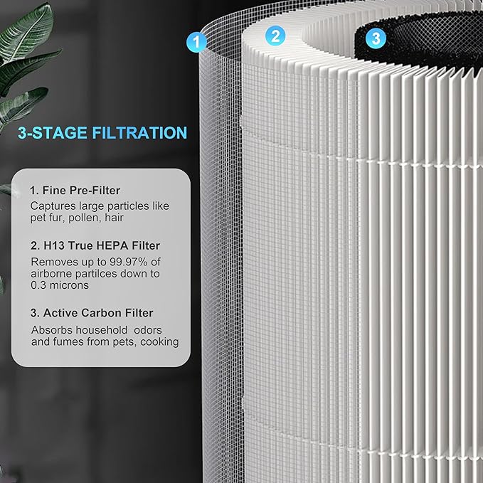 2-Pack B-D02L M05 Replacement Filter, Compatible - Image 3
