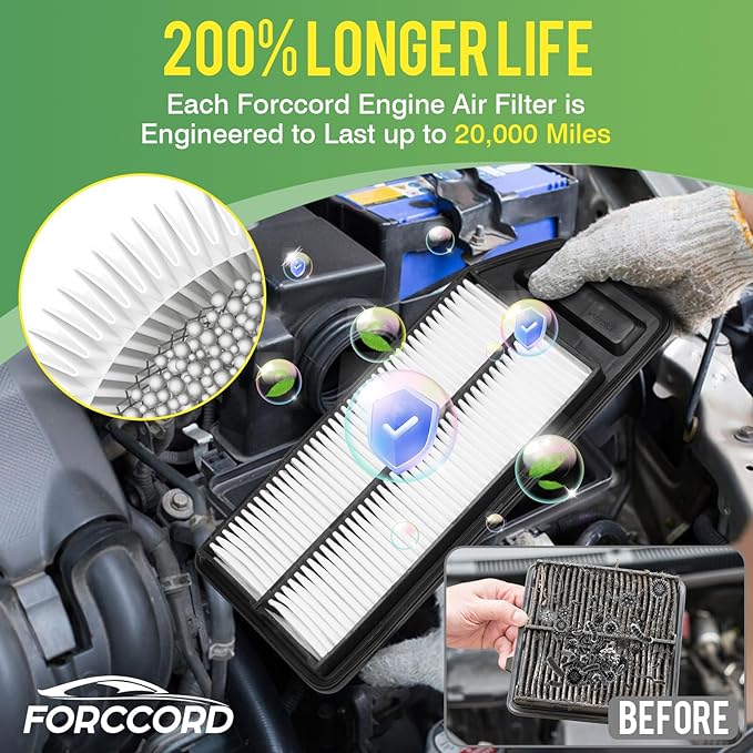 2-PACK Engine Air Filter Fits for Acura TSX 2004-2008 2.4L, Honda Accord - Image 4