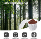 Pro Mael Disposable K Cup Filters - Image 8