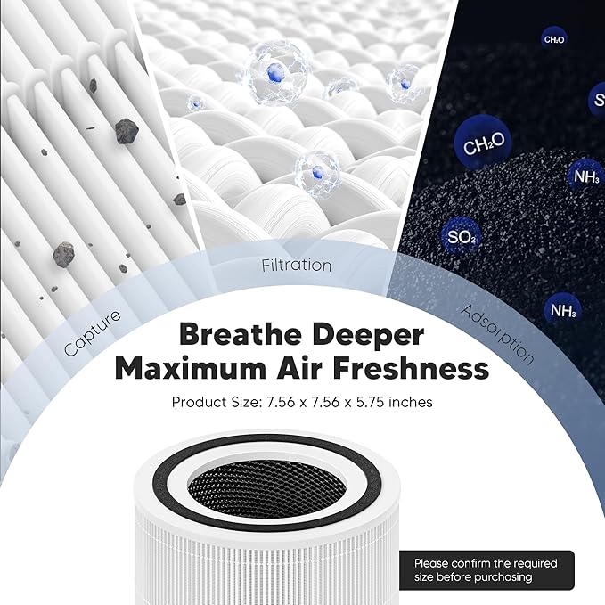 Core 300 Replacement Filter for LEVOIT Core 300, Core 300S and Core 300-P Air - Image 5