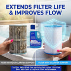 3-in-1 Hot Tub Water Clarifier – Hot Tub Chemicals, pH Neutral Formula - Image 6