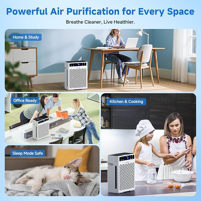 Air Purifiers for Home, Large Room up to 3000 Ft², HEPA Air Purifier for Home - Image 8