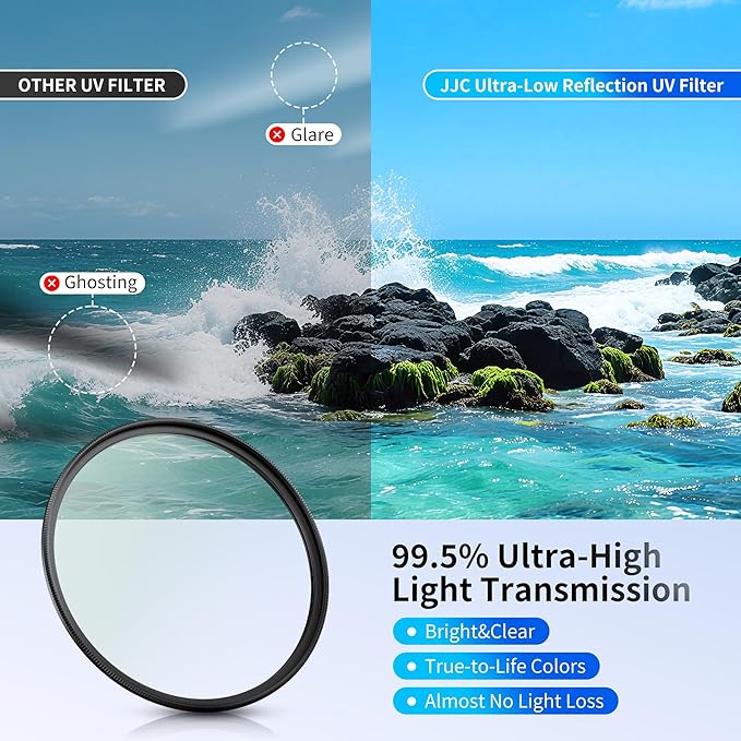 JJC 52mm Ultra Low Reflectivity UV Lens Protection Filter - Image 2