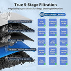 iSpring RCC7, NSF Certified, High Capacity Under Sink 5-Stage Reverse Osmosis - Image 2