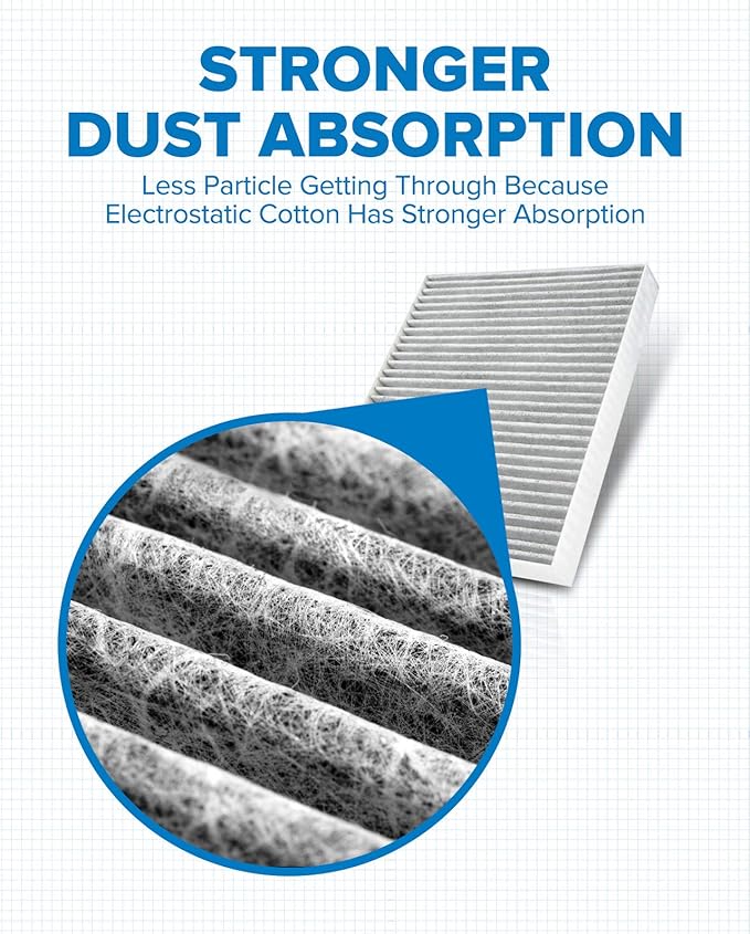 PHILTOP Cabin Air Filter, Replacement - Image 2