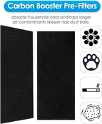 AER1 Filter 2 HEPA Filters + 4 Carbon Booster Filters Compatible - Image 5