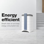 IQAir GC MultiGas XE Air Purifier – Smart MultiGas Filtration - Image 7