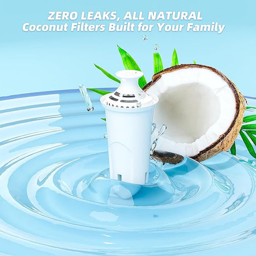 3-Pack Water Filter Replacement Compatible - Image 2