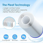 Waterdrop FXHSC Whole House Water Filter, Replacement - Image 3