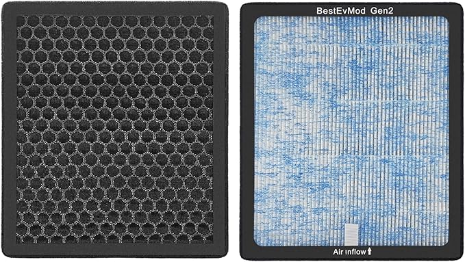 BestEvMod Air Filter Gen2 Compatible - Image 8
