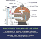 Palmetto 5 Pack Pool Filter Sand, Clean and Clear Water, Natural Sand - Image 6