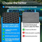 Cabin Air Filter CF12935, Compatible - Image 4
