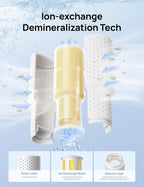DREO Demineralization Cartridge 3-Pack - Image 3