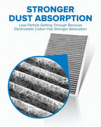 PHILTOP ACF034 Cabin Air Filter, Replacement - Image 2