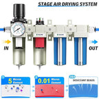 TAILONZ PNEUMATIC 0-240PSI 3/4 Inch NPT Industrial Grade 4 Stage Air Drying - Image 6