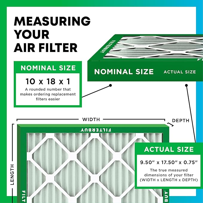 Filterbuy 10x18x1 Air Filter MERV 11 Superior Pet & Allergy Defense, - Image 2