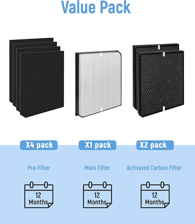 AD3500/3000 Replacement Filter Compatible - Image 4