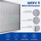 McPherson Reusable Air Filter 20x20x1 | Washable MERV 8 | Made in USA Metal - Image 7
