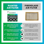 Filterbuy 14x14x1 Air Filter MERV 10 Odor & Allergy Defense - Image 6